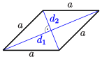 Raute-d1d2-tab.svg