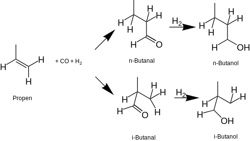 Propen Hydroformylierung zu Butanol.svg
