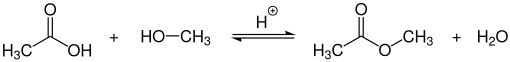 Säurekatalysierte Veresterung von Essigsäure mit Methanol zu Methylacetat und Wasser