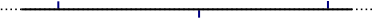 Schematische Darstellung von PE-HD (Polyethylen hoher Dichte).