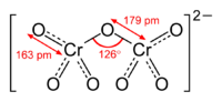 Dichromate-2D-dimensions.png