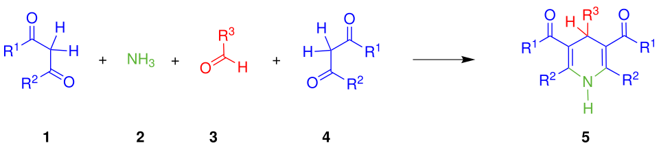 Übersicht der Hantzschen-Dihydropyridinsynthese